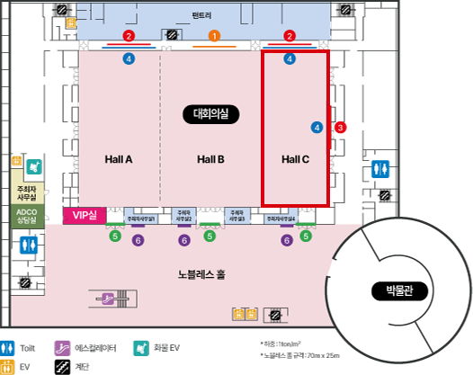 평면도